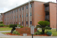 Best Minimum Security Federal Prisons USA